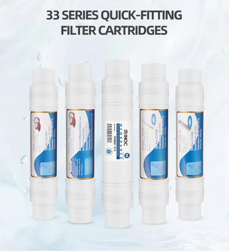 Lõi lọc nước RO MiiNoc 33 series hiệu suất cao – Giải Pháp Lọc Nước Tinh Khiết Cho Mọi Gia Đình