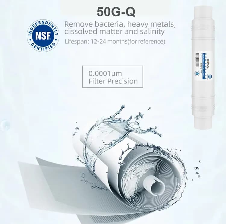 Lõi lọc nước RO MiiNoc 33 series hiệu suất cao – Giải Pháp Lọc Nước Tinh Khiết Cho Mọi Gia Đình