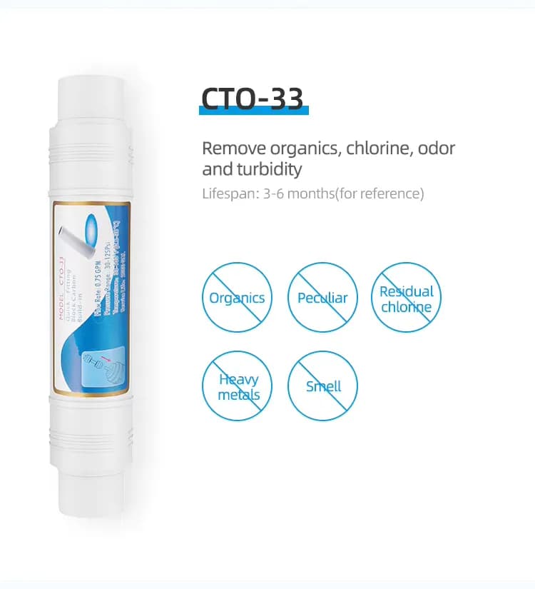 Lõi lọc nước RO MiiNoc 33 series hiệu suất cao – Giải Pháp Lọc Nước Tinh Khiết Cho Mọi Gia Đình