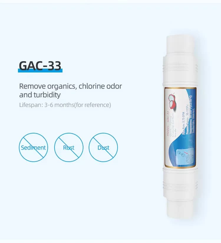 Lõi lọc nước RO MiiNoc 33 series hiệu suất cao – Giải Pháp Lọc Nước Tinh Khiết Cho Mọi Gia Đình