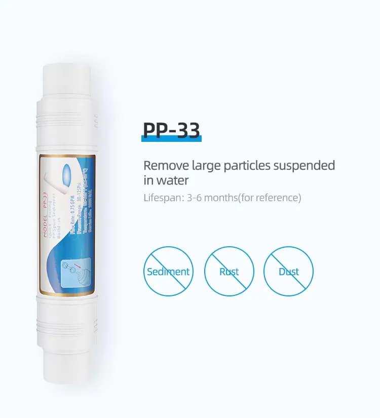 Lõi lọc nước RO MiiNoc 33 series hiệu suất cao – Giải Pháp Lọc Nước Tinh Khiết Cho Mọi Gia Đình