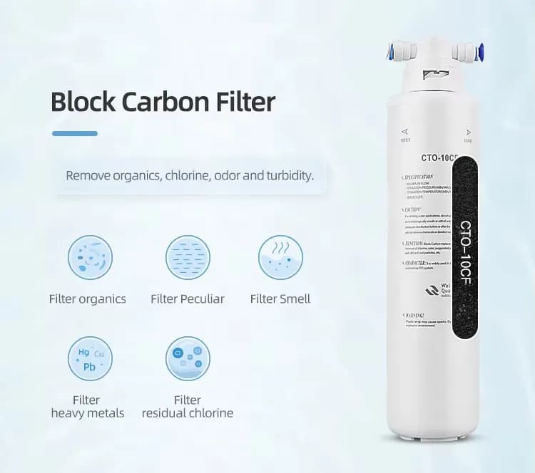 Máy lọc nước MiiNoc KCF treo tường cho nguồn nước sạch tinh khiết