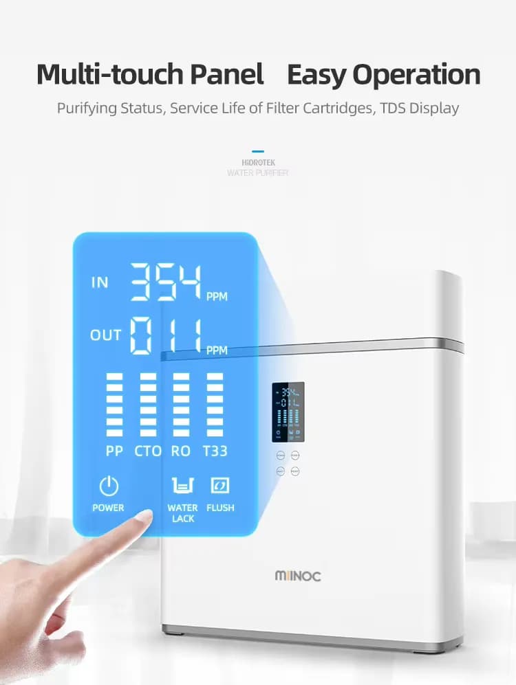 Máy lọc nước RO MiiNoc thông mình SnowPad, màn hình LCD 4 giai đoạn lọc
